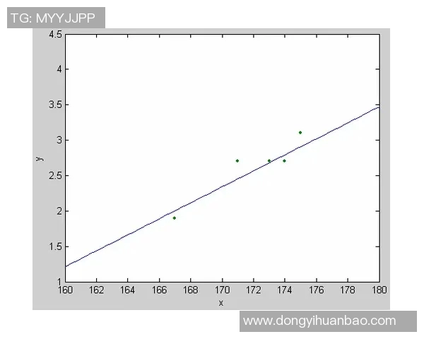 成都滑板队团队协作表现的数据分析与提升策略探讨