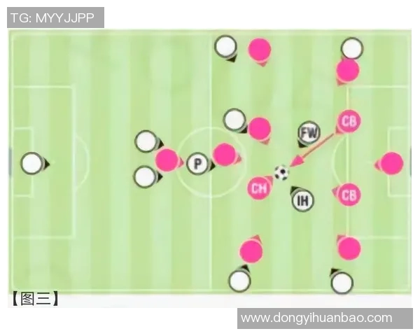 广州足球队区域防守战术解析及其在比赛中的应用与成效分析