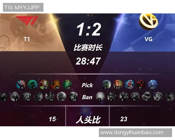 赛后分析：IG与V5对决中个人能力的深度剖析与比较